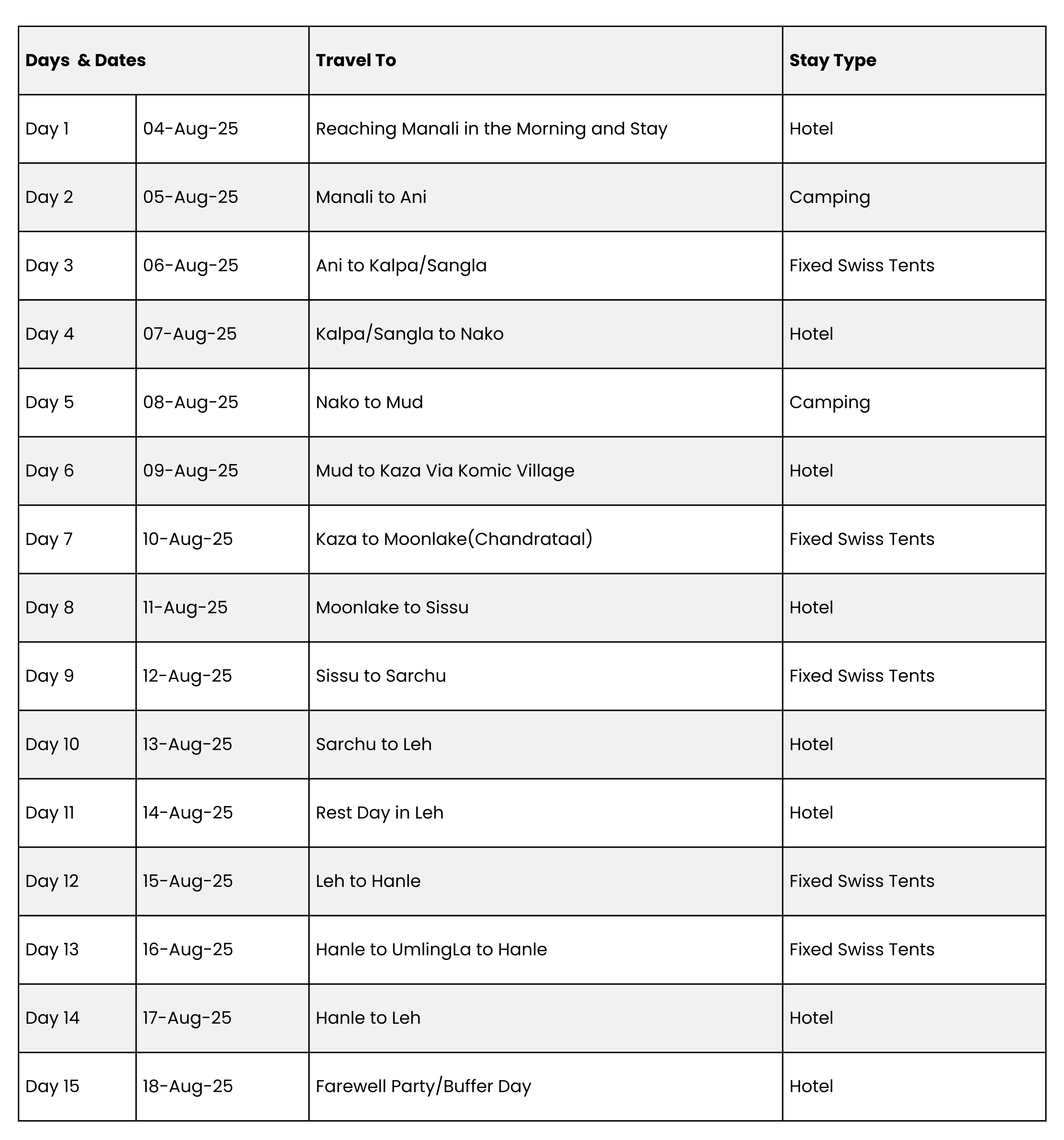 03rd Aug 2025 Himalayan Motorcycle Adventure Tour Date Sheet